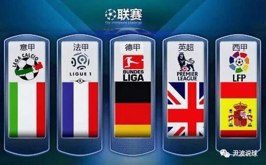 全隊的信心